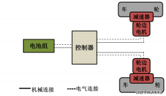它将环绕借帮大数据、云计较等数字手艺鞭策制