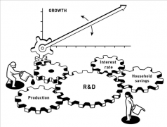 蒸汽机的改良离不开其时对大气压和实空的理解